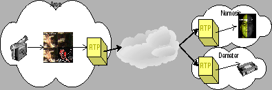 \begin{figure}\begin{center}
\epsfxsize 250 pt
\epsfysize 85 pt
\epsffile{figures/ares2.eps}\end{center}\end{figure}